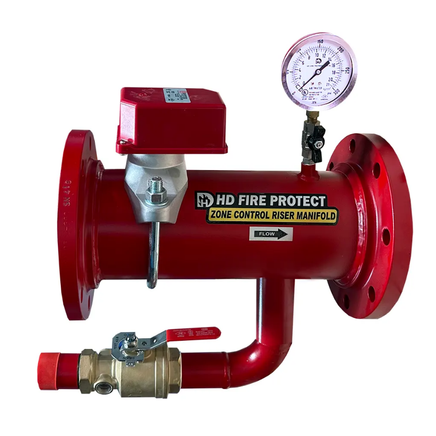 Zone Control Manifold Assembly